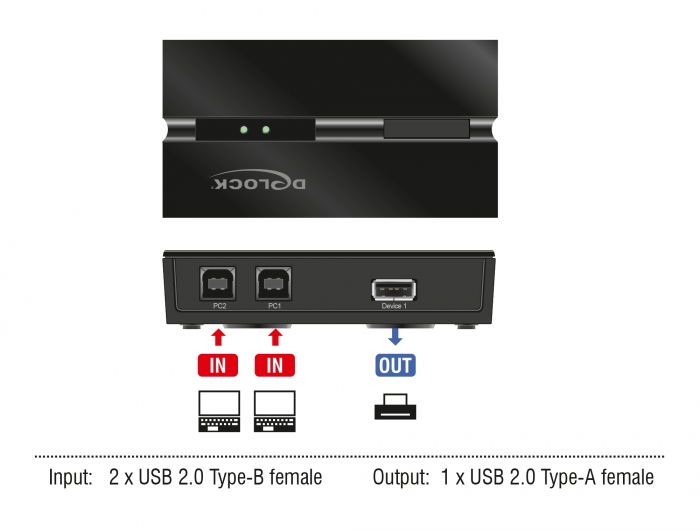 USB 2.0 Switch für 2 PC an 1 Gerät, Delock® [11491]