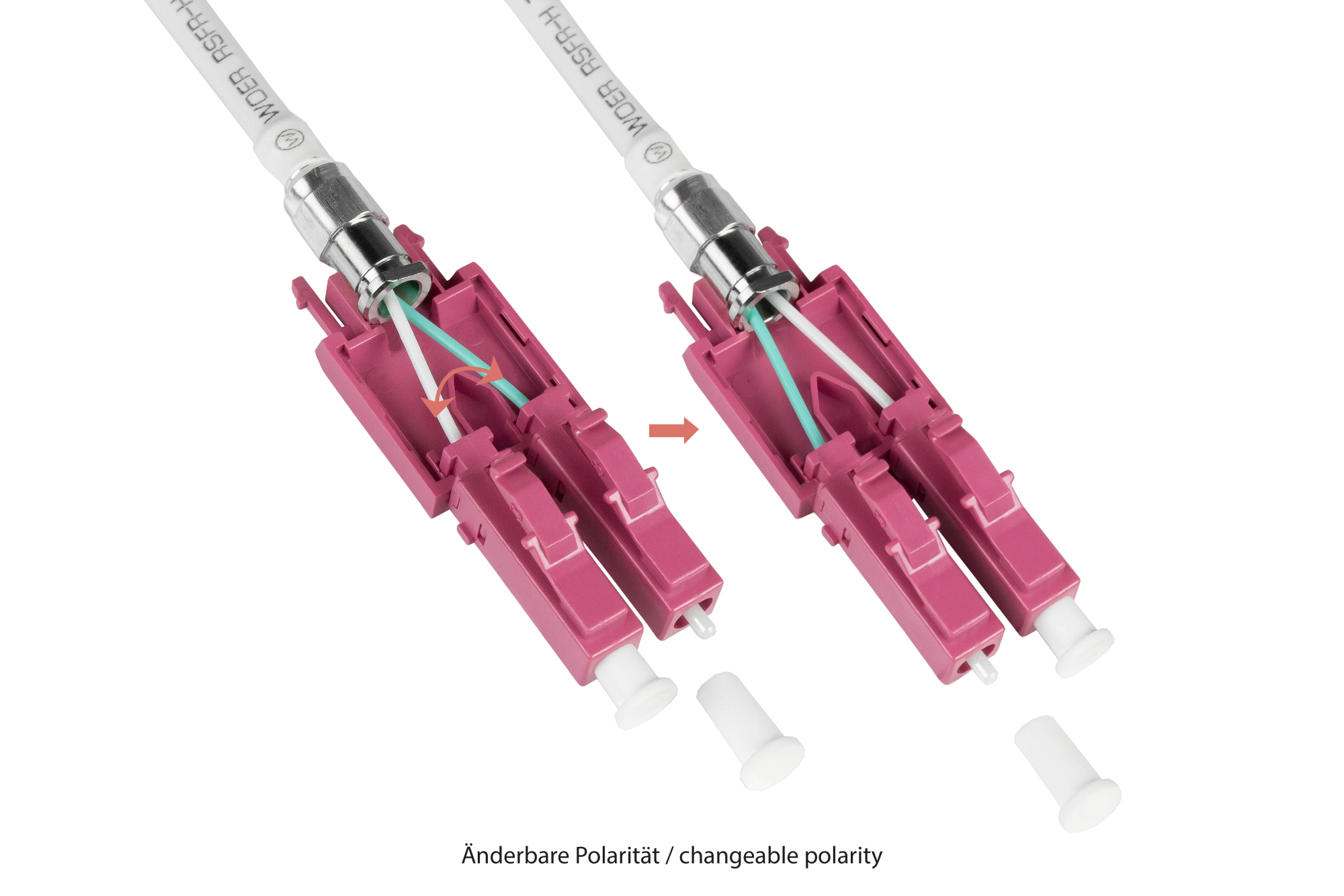 Patch cable LWL Duplex OM4 (Multimode, 50/125) LC/LC, UNIBOOT, LSZH, exchangeable polarity, release tab, 5m, Good Connections®