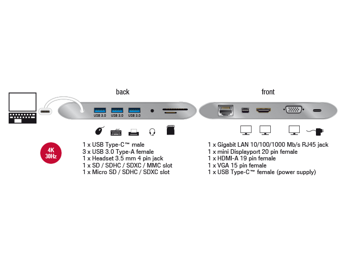 USB Type-C™ 3.1 Dockingstation, 4K @30 Hz, Delock® [87298]