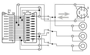 S-VHS Scart Adapter, 20pol Scart Stecker und Buchse, Good Connections®