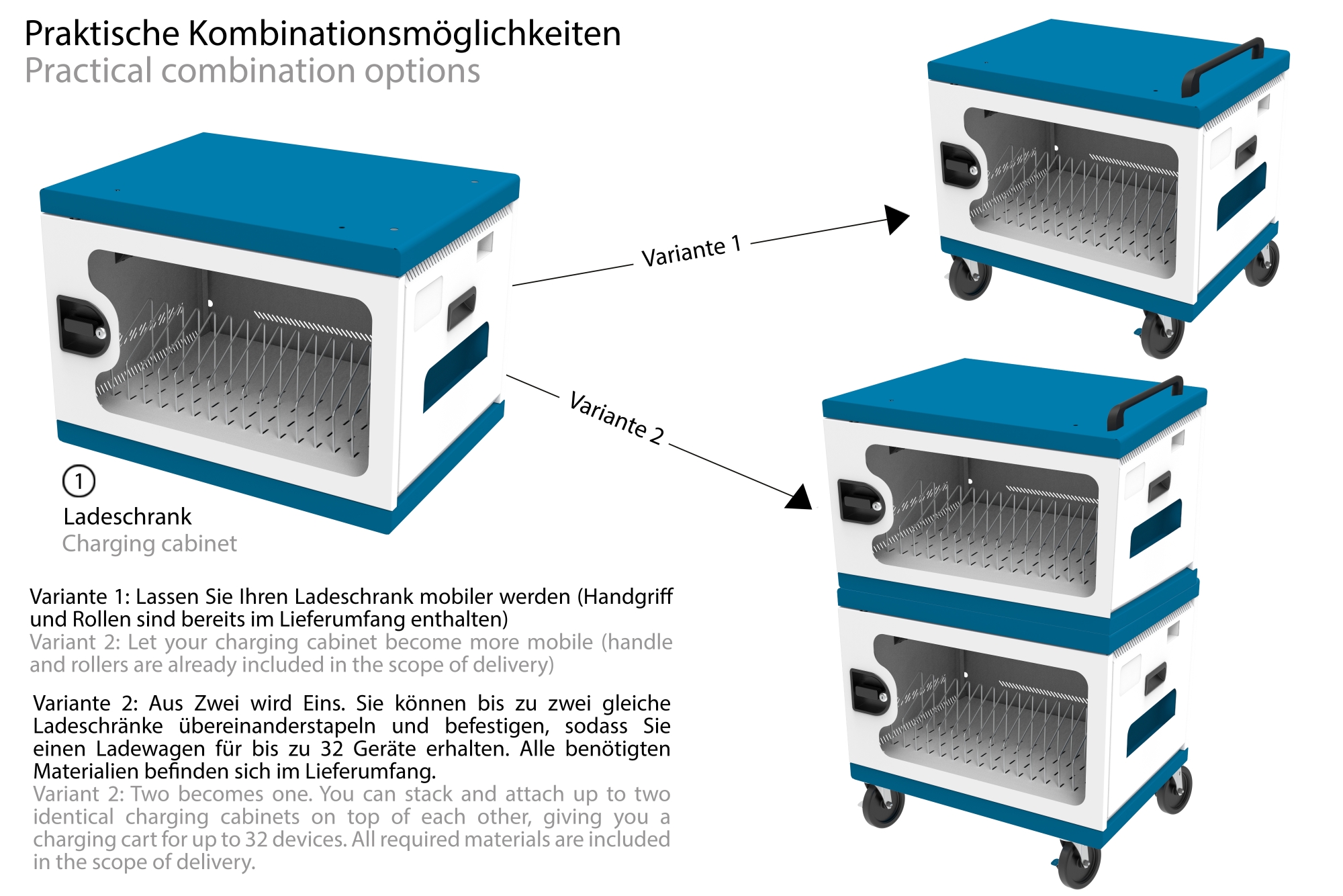 Good Connections® GEMMA T16C Ladeschrank/-wagen für 16 Geräte, USB-C™, 18W pro Port, PD 3.0, QC 3.0, weiß/blau