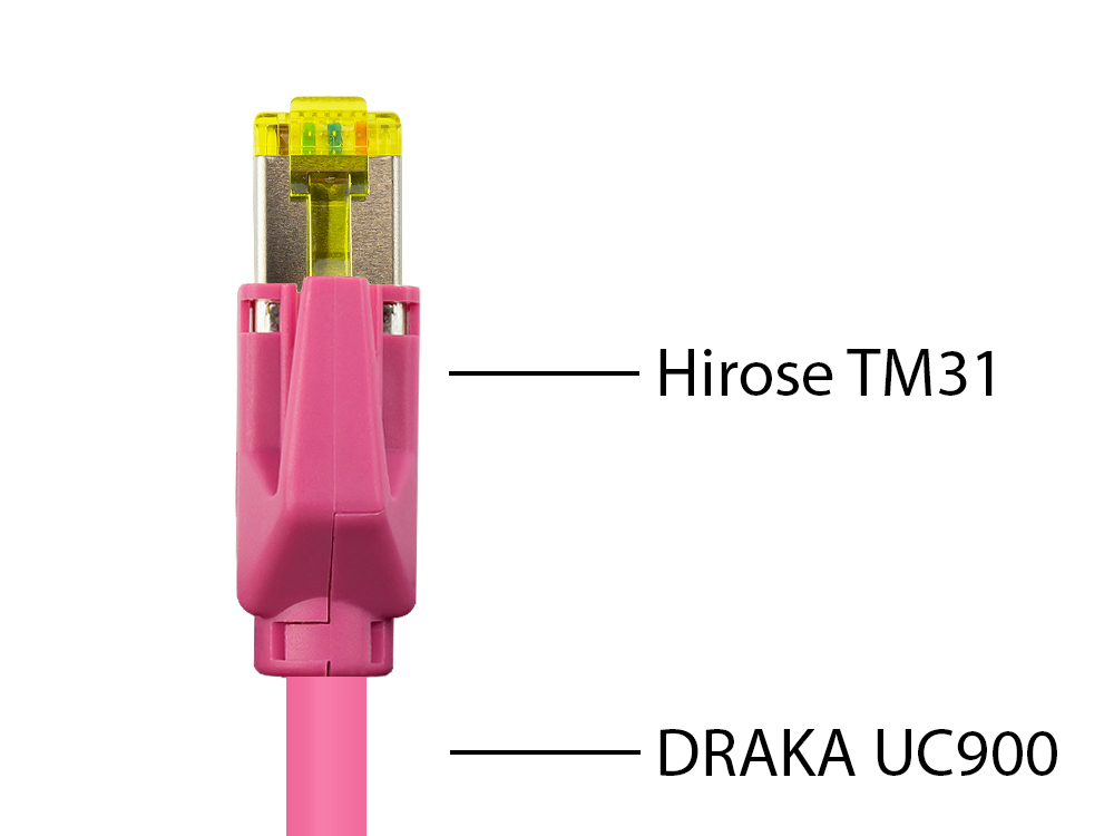 Patchkabel mit Cat. 7 Draka UC900 Rohkabel (900MHz) und Hirose TM31 Stecker (500MHz) beidseitig, S/FTP, PiMF, halogenfrei (LSZH), KUPFER, magenta, 14m