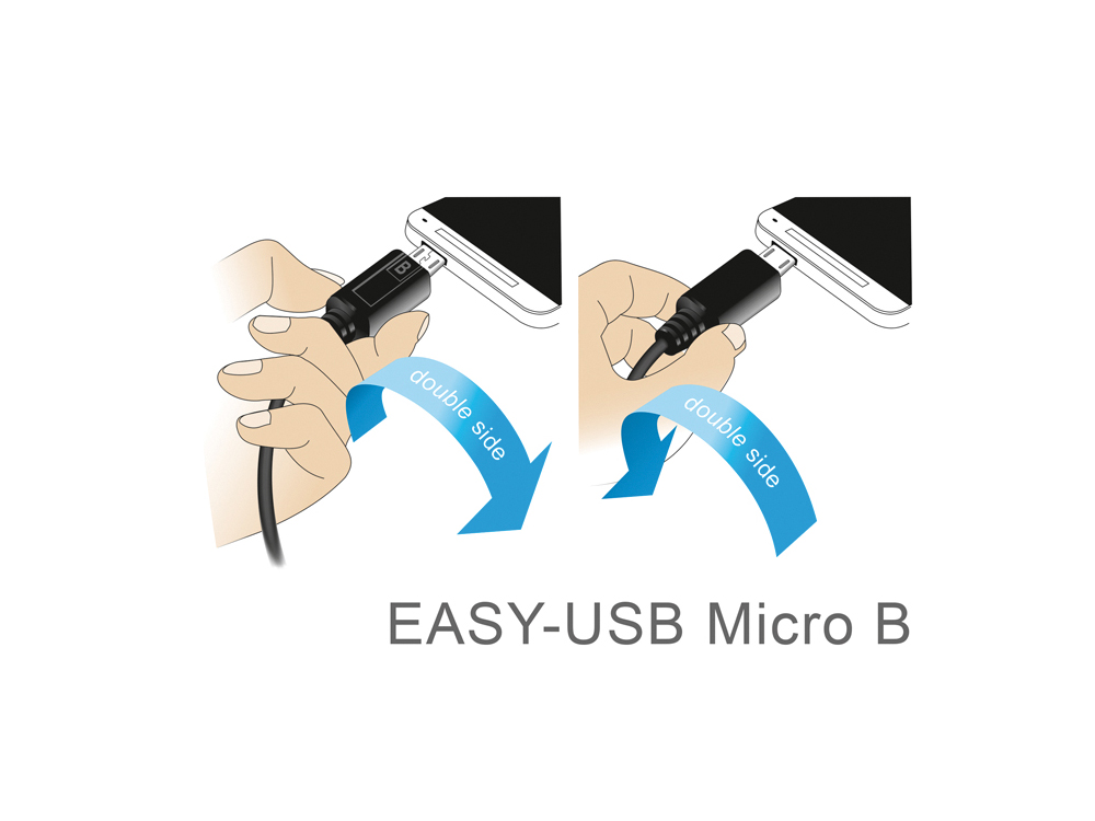 Kabel EASY USB 2.0, Stecker A an Micro Stecker B, schwarz, 0,2m, Delock® [84804]