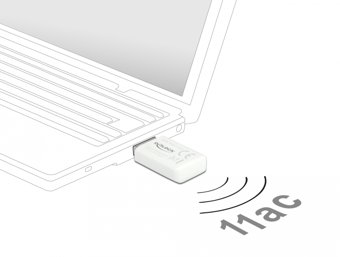 USB 3.0 Dualband WLAN ac/a/b/g/n Micro Stick 867 + 300 Mbps, Delock® [12770]