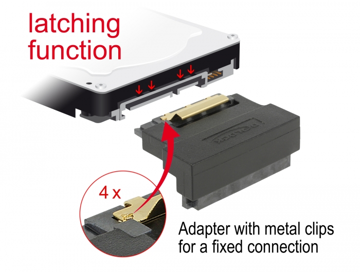 Adapter SATA 22 Pin Buchse mit Einrastfunktion zu Stecker - gewinkelt unten, Delock® [63943]