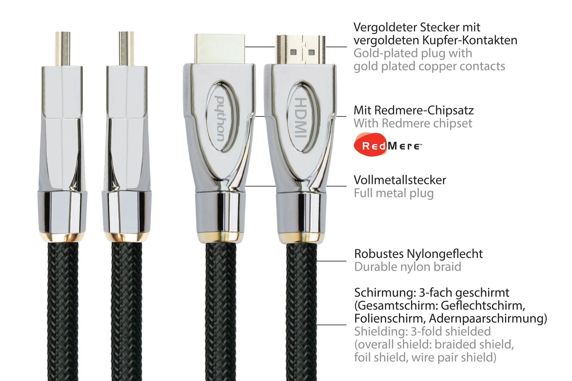Anschlusskabel HDMI® 2.0 Kabel 4K2K / UHD 60Hz, AKTIV (Redmere Chipsatz), OFC, Nylongeflecht schwarz, 10m, PYTHON® Series