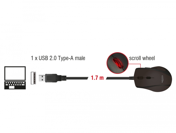Ergonomische optische 5-Tasten USB Maus - Linkshänder, Delock® [12548]