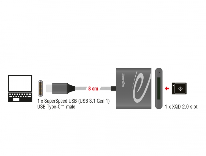 USB Type-C™ Card Reader für XQD 2.0 Speicherkarten, Delock® [91746]