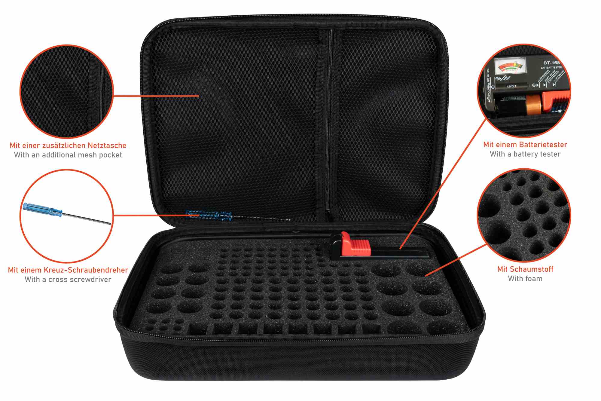 kabelmeister® Batterie Case - Praktische Aufbewahrungstasche für Batterien und Akkus, inkl. Tester