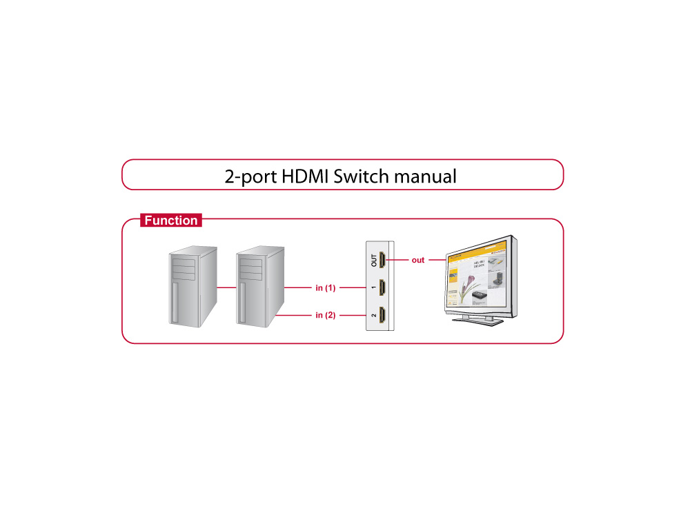 Umschalter HDMI, 2 Port, manuell, Delock® [87663]