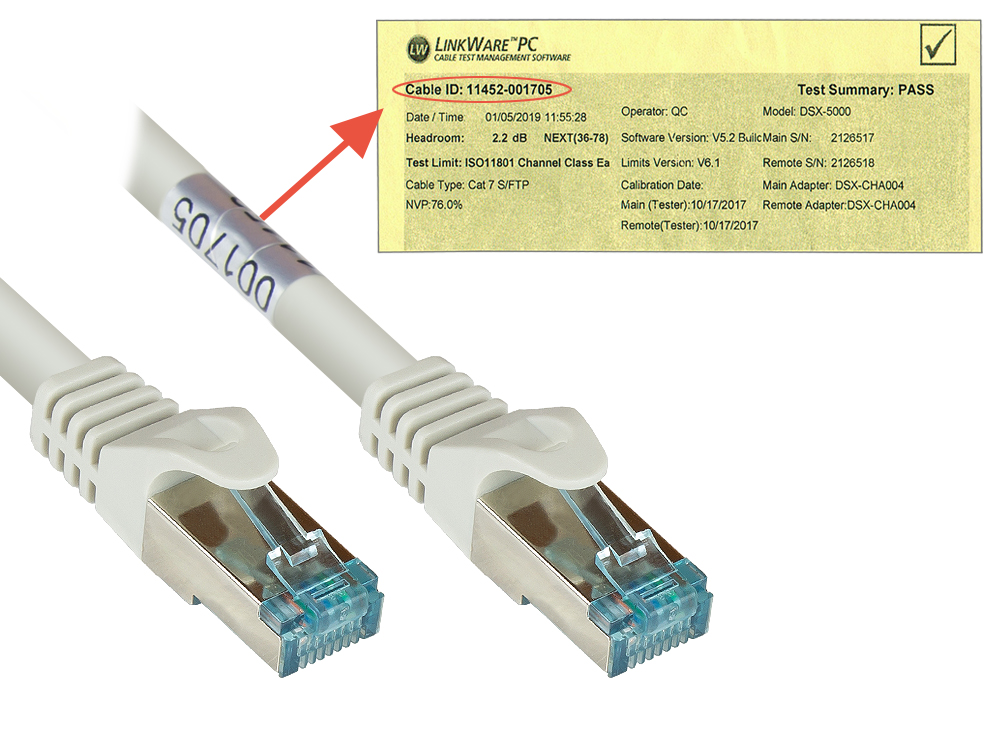 RNS® Patchkabel Cat.6A, mit Messprotokoll + Serien-Nr., S/FTP, PiMF, halogenfrei (LSZH), 500MHz, 10Gbit/s, UL, grau, 7,5m, Good Connections®