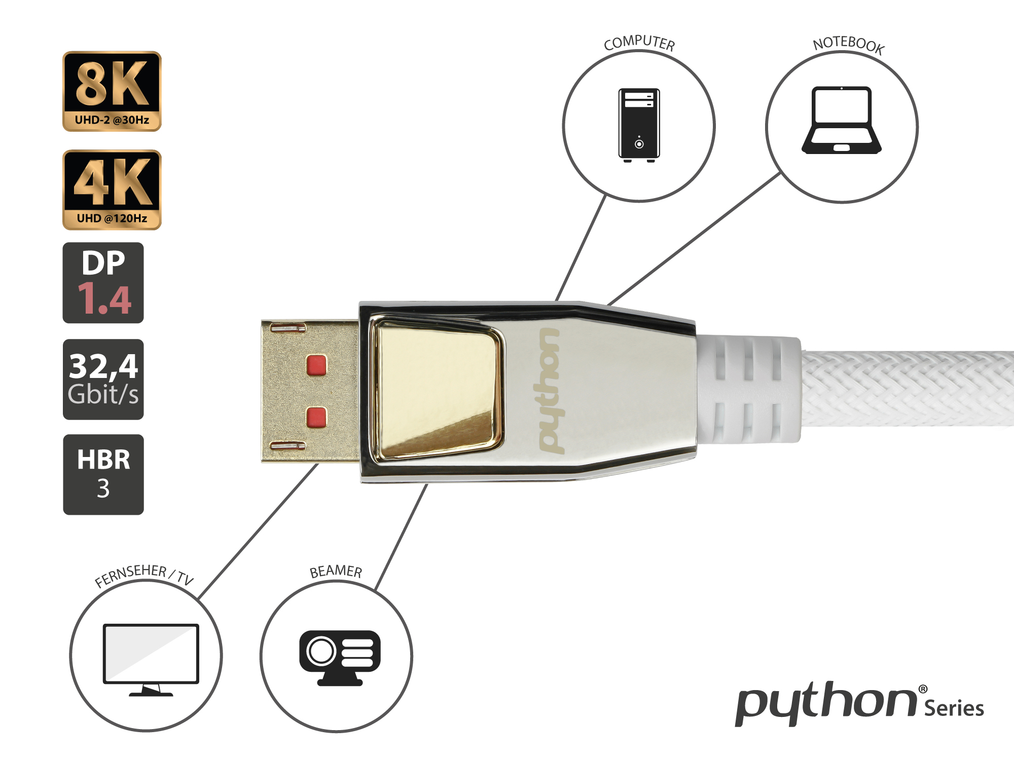 Anschlusskabel DisplayPort 1.4, 8K / UHD-2 @60Hz, Vollmetallstecker, vergoldete Kontakte, OFC, Nylongeflecht weiß, 5m, PYTHON® Series