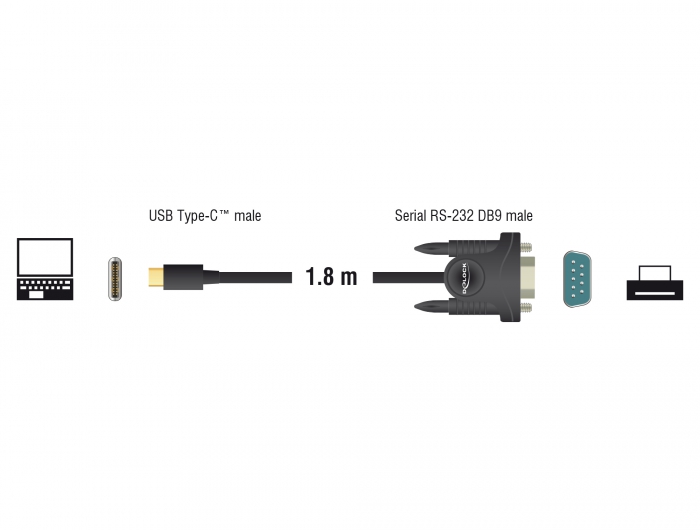 Adapter USB Type-C™ an 1x Seriell DB9 RS-232, Delock® [62964]