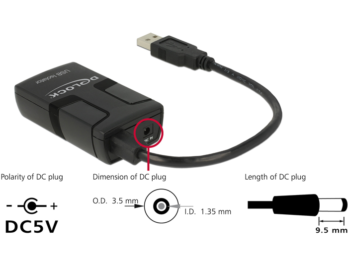 USB Isolator mit 5 kV Isolation, Delock® [62588]