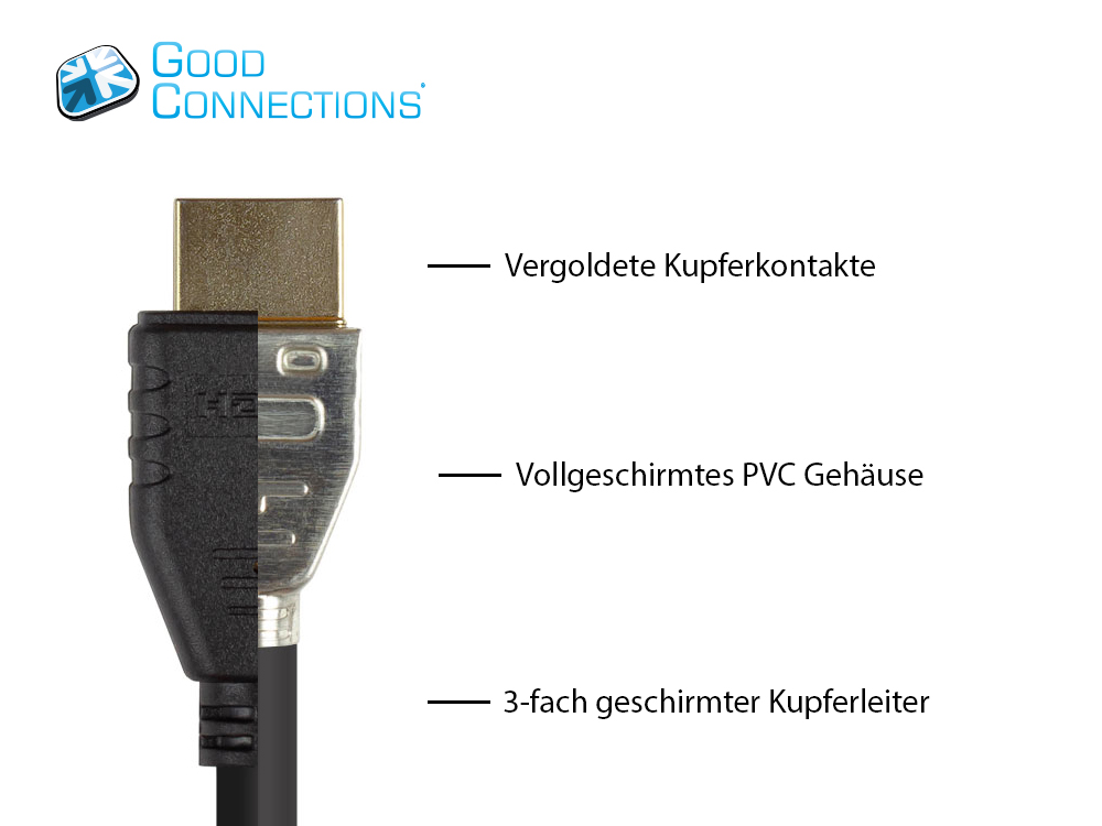 Anschlusskabel HDMI 2.0b, 4K / UHD @60Hz, PREMIUM, 18 Gbit/s, vergoldete Kontakte, CU, schwarz, 0,5m, Good Connections®