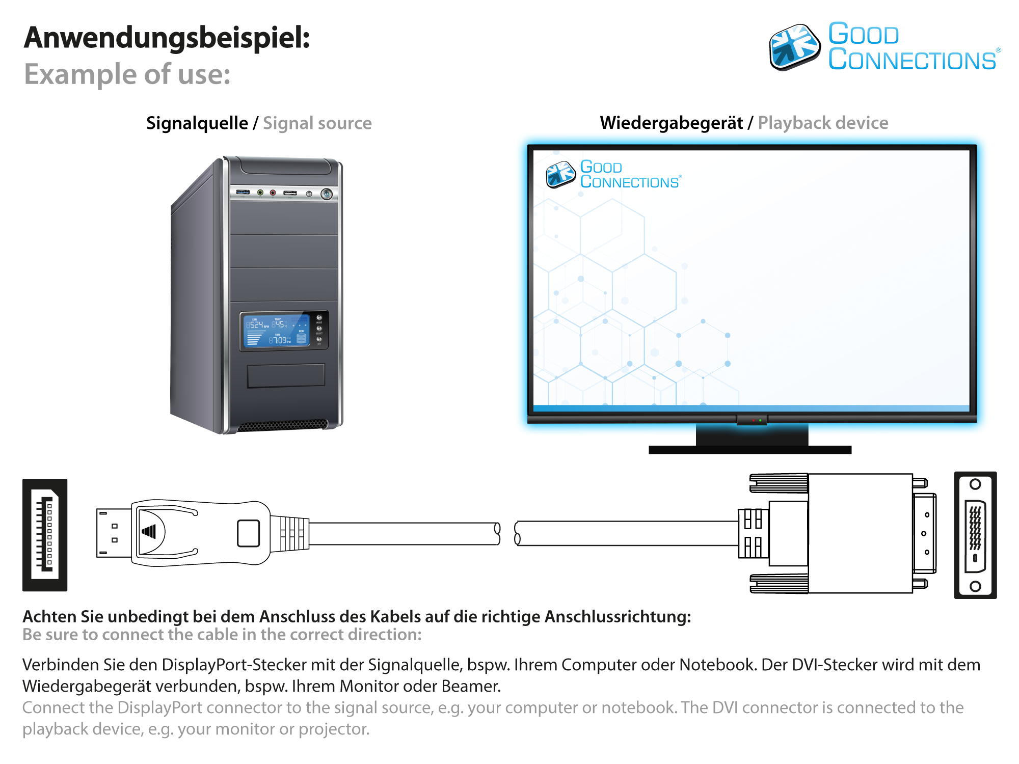 Anschlusskabel DisplayPort an DVI-D 24+1 Stecker, Full HD, vergoldete Kontakte, CU, schwarz, 3m, Good Connections®