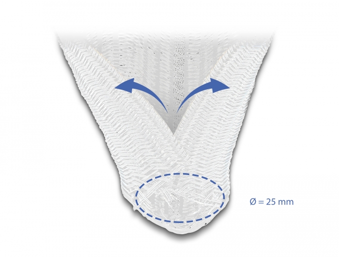 Geflechtschlauch selbstschließend 5 m x 25 mm weiß, Delock® [20811]