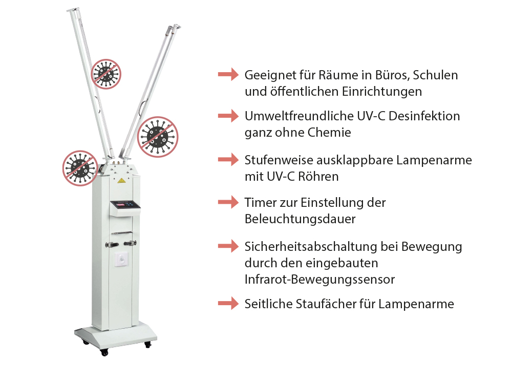 UV-C Desinfektionsstation 120W mit 4 Röhren für 60 m² Raumfläche, Good Connections®