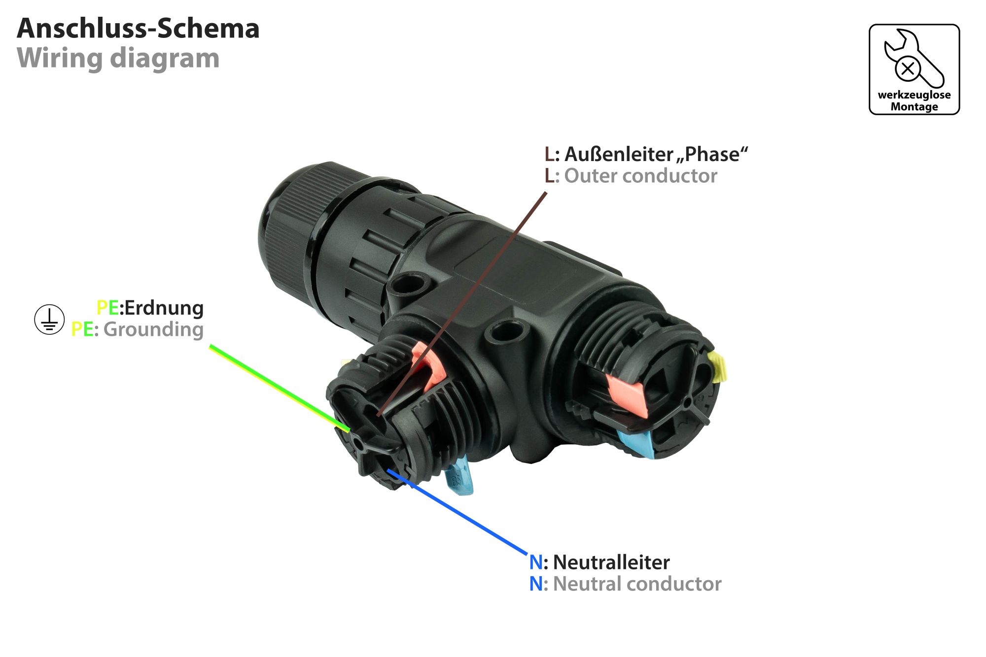 kabelmeister® Werkzeugloser IP68 T-Kabelverbinder / T-Adapter, 3-polig