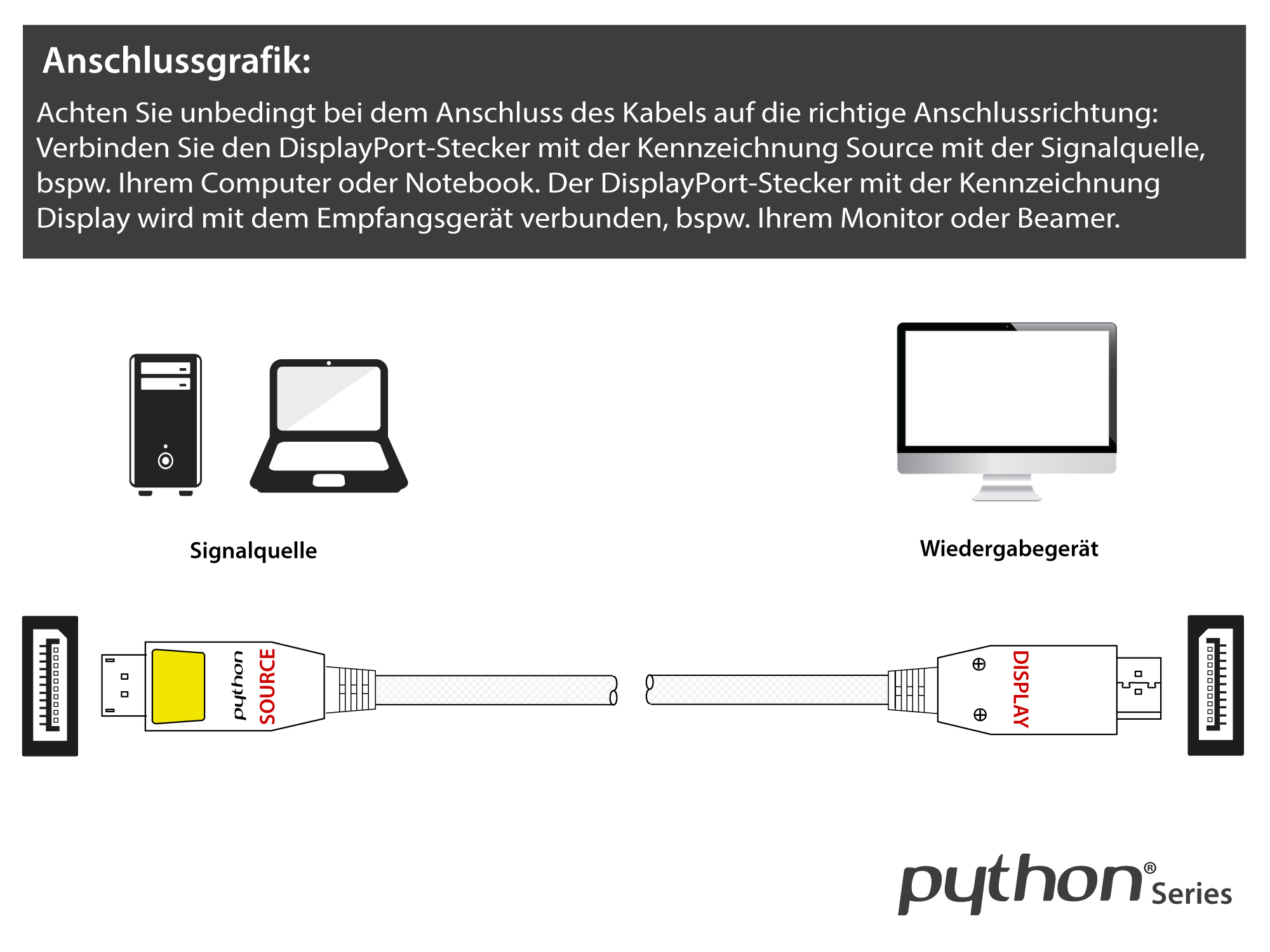 Anschlusskabel DisplayPort 1.4, 8K / UHD-2 @60Hz, AKTIV (Redmere Chipsatz), Vollmetallstecker, CU, Nylongeflecht weiß, 10m, PYTHON® Series