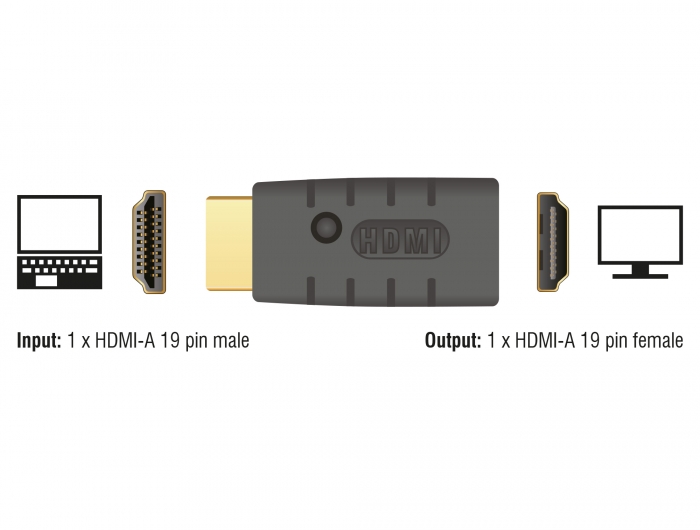 Adapter HDMI-A Stecker > HDMI-A Buchse EDID Emulator, Delock® [63320]