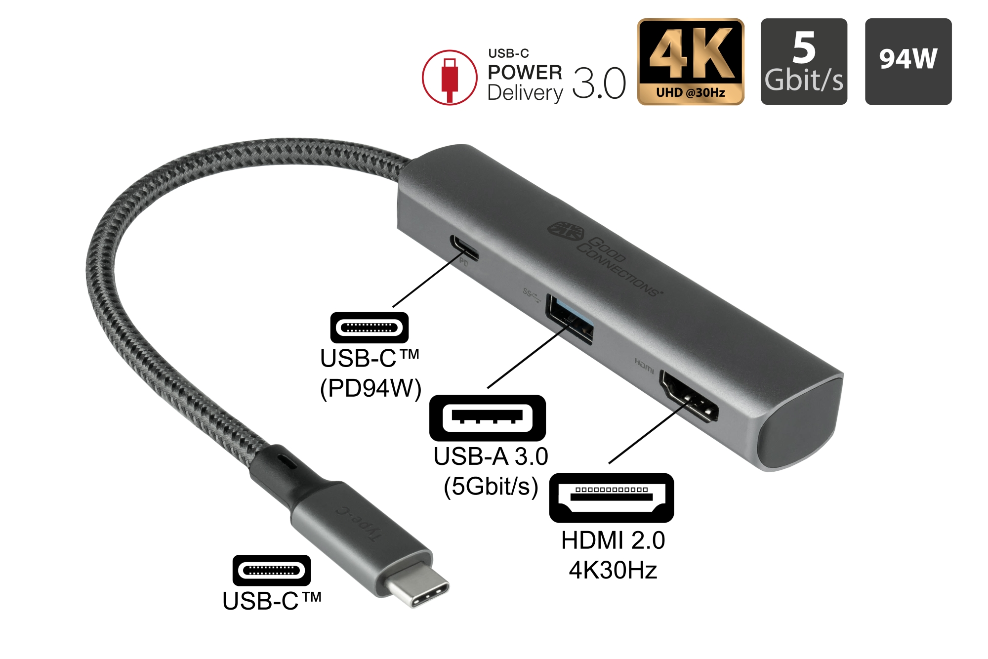 USB-C™-Hub (3-Port), 1x HDMI 2.0, 1x USB-C™ (PD 94W), USB 3.0 A, anthrazit, Good Connections®