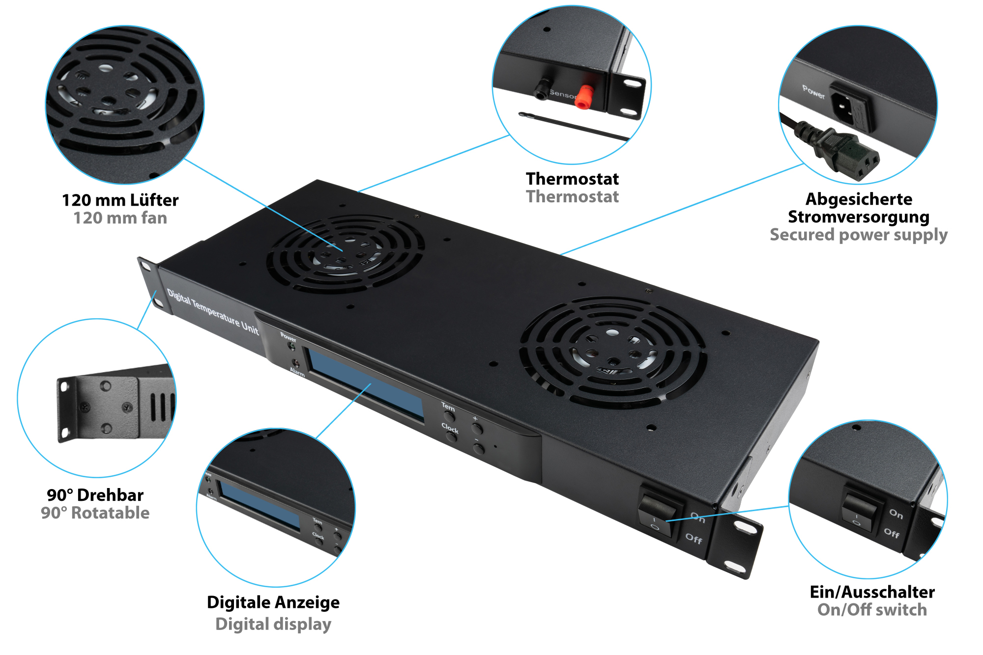 19" Digitale Lüftereinheit mit zwei Lüftern, Thermostat und Alarmfunktion, Good Connections®