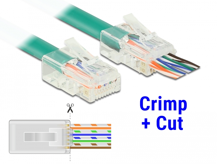 RJ45 Crimp+Cut Stecker Cat.6 UTP 20 Stück, Delock® [86453]