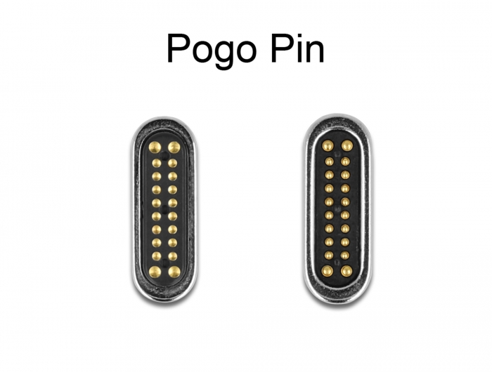 Magnetisches Thunderbolt™ 3 USB-C™ Kabel 4K 60 Hz Stecker zu Stecker gewinkelt 1,20 m, Delock® [86703]