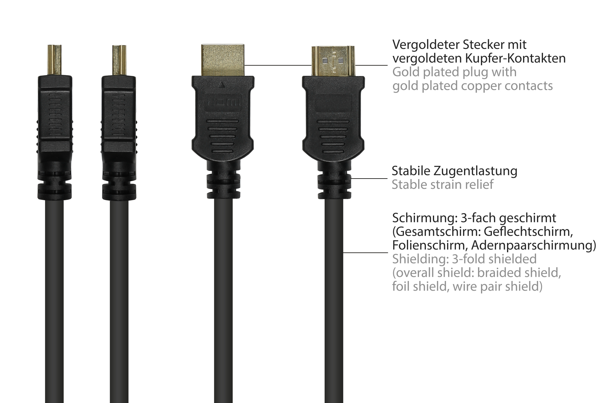 Anschlusskabel DisplayPort 1.2 an HDMI 1.4b, 4K @30Hz, vergoldete Kontakte, CU, schwarz, 2m, Good Connections®