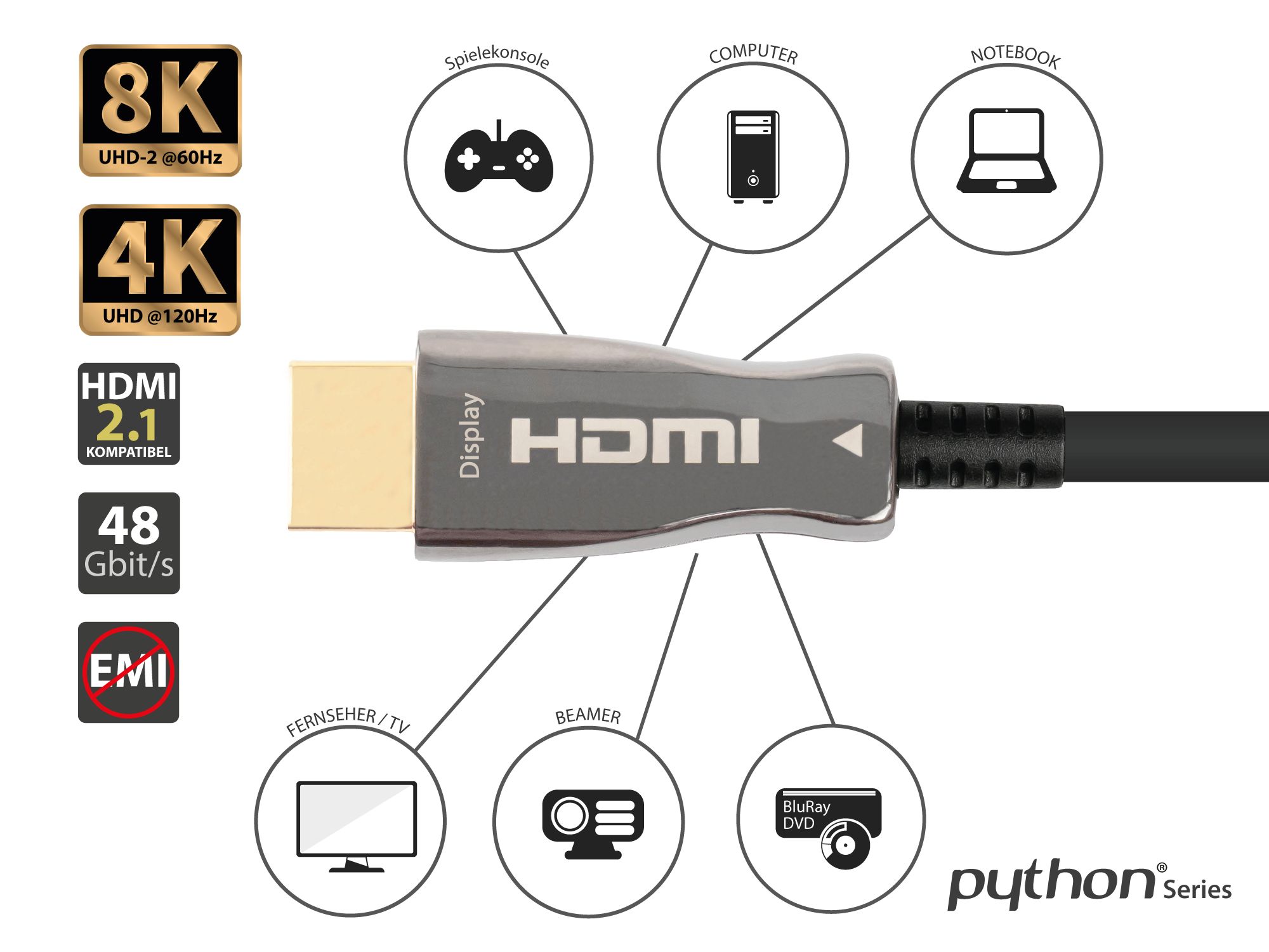 AOC Hybrid Ultra-High-Speed HDMI® 2.1 Cable, 8K @60Hz / 4K @120Hz, 48 GBit/s, black, 50m, PYTHON® Series