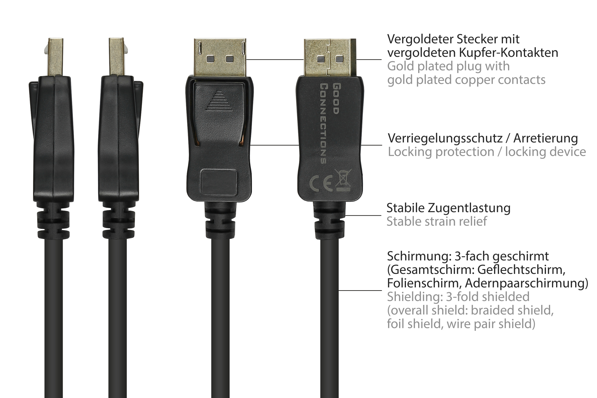 Anschlusskabel DisplayPort an DVI-D 24+1 Stecker, Full HD, vergoldete Kontakte, CU, schwarz, 1,8m, Good Connections®