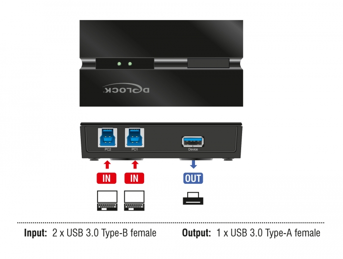 USB 3.0 Switch für 2 PC an 1 Gerät, Delock® [11495]