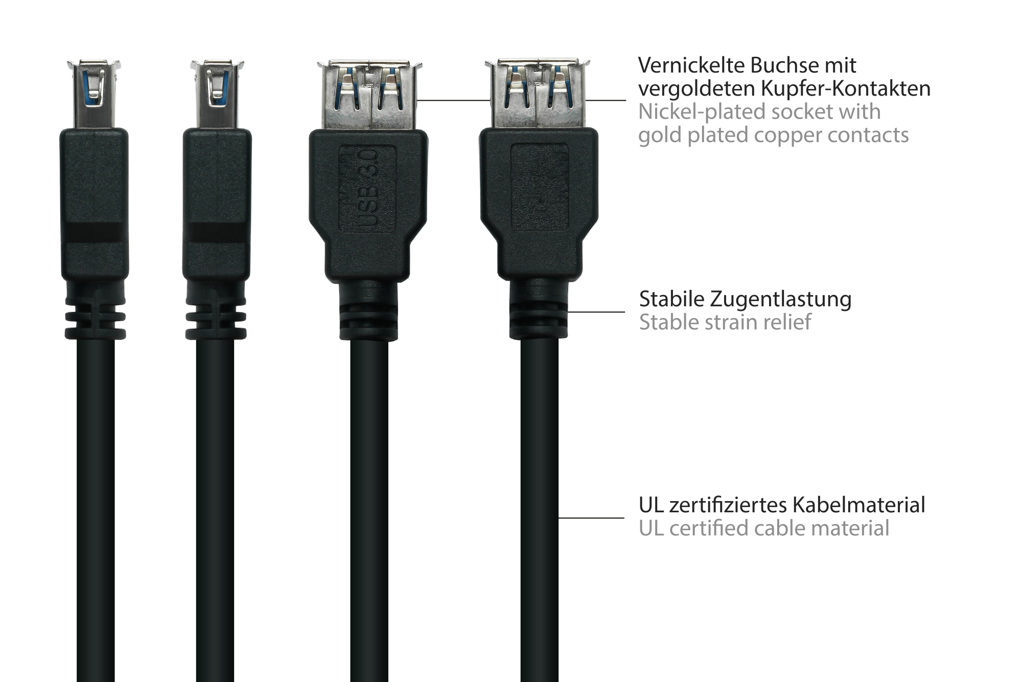 kabelmeister® Verlängerungskabel USB 3.0 Stecker A an Buchse A, Premium, DATA AWG28 / Power AWG24, UL, KUPFER, schwarz, 1m
