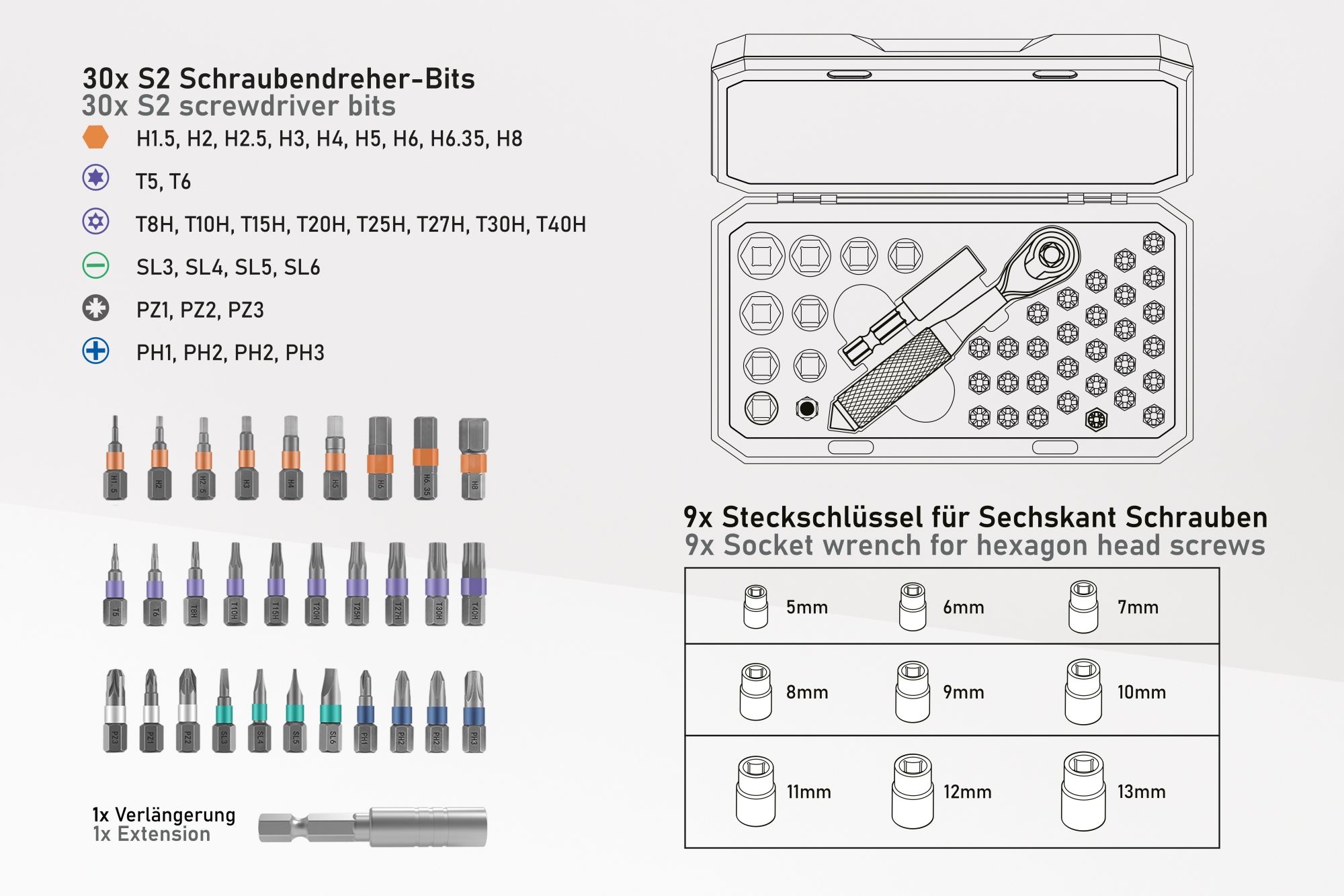 kabelmeister® Ratschenset, 42-Teile, u.a. 30x Bits und 9x Steckschlüssel