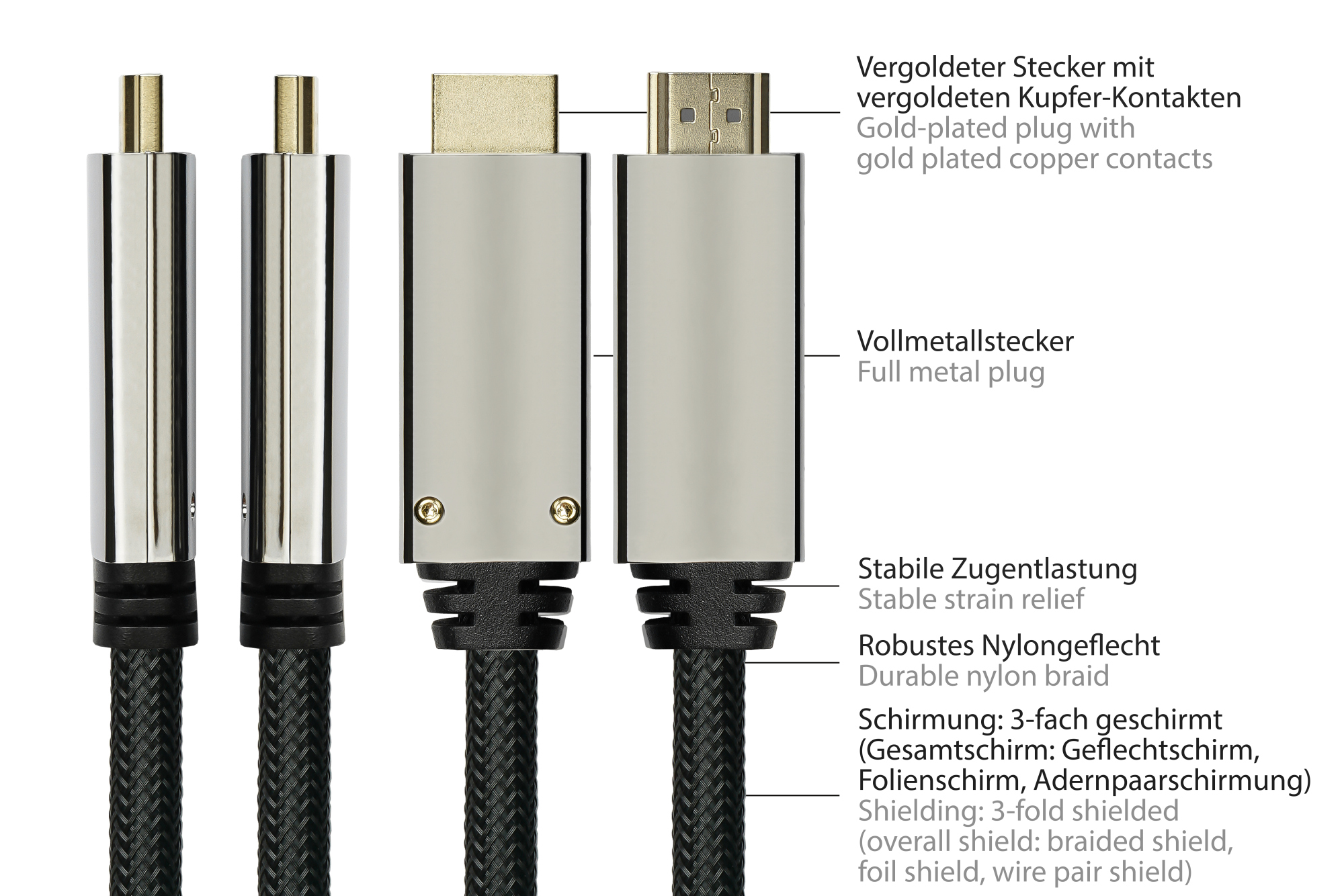 Anschlusskabel DisplayPort 1.4 an HDMI 2.0, 4K / UHD @60Hz, Vollmetallstecker, vergoldete Kontakte, OFC, Nylongeflecht schwarz, 10m, PYTHON® Series