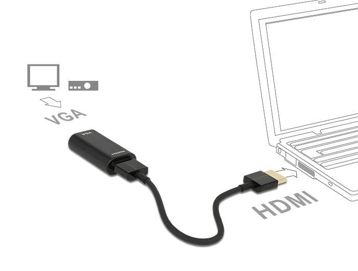 Adapter HDMI-A Stecker an VGA Buchse Metallgehäuse mit 15 cm Kabel, Delock® [65667]