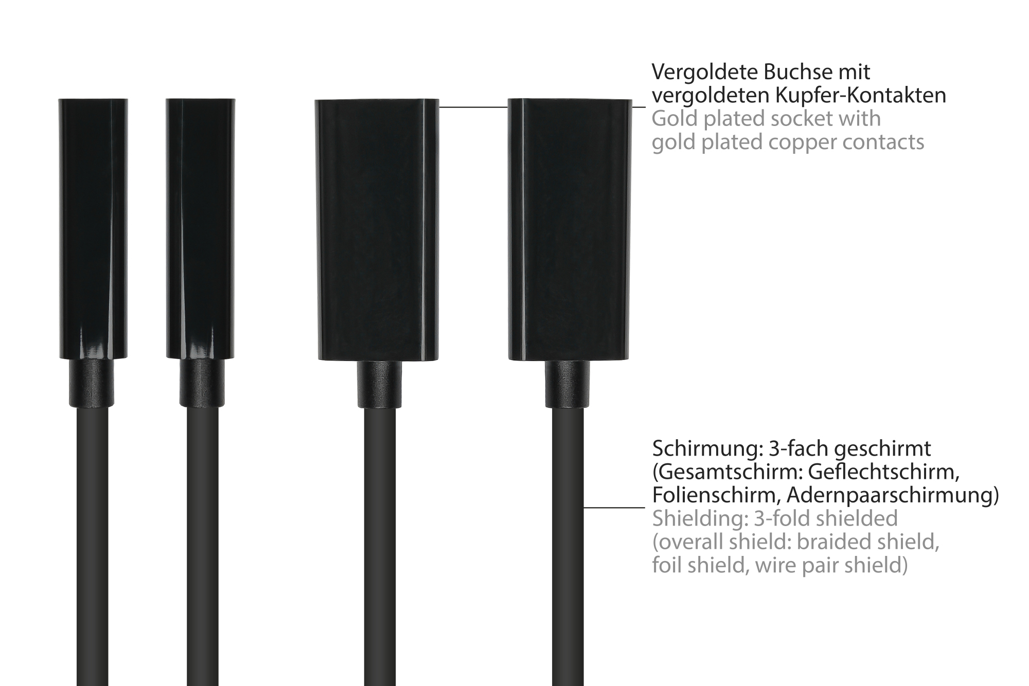 Adapter DisplayPort 1.2 Stecker an HDMI 1.4b Buchse, 4K @30Hz, vergoldete Kontakte, ca. 20cm, Good Connections®
