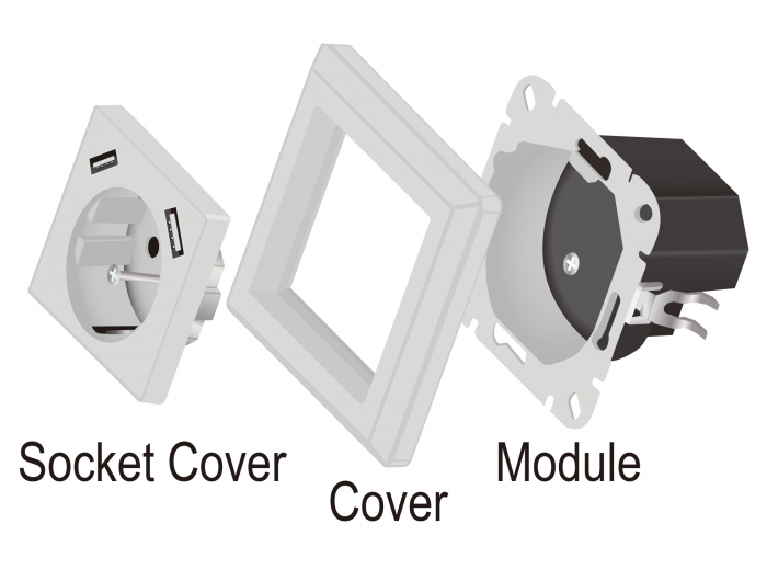 Einbausteckdose mit 2 x USB Typ-A Ladeport 2,8 A , Delock® [11473]