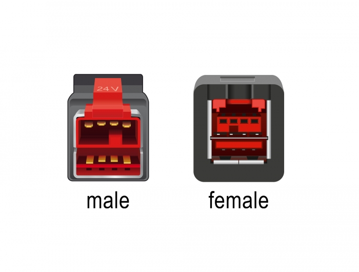 PoweredUSB Verlängerungskabel 24 V 3 m, Delock® [85987]