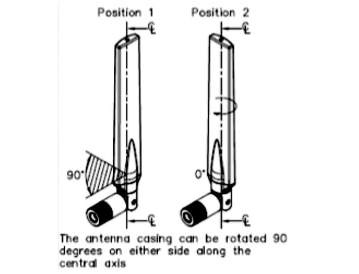 Antenne LTE SMA 0 ~ 4 dBi omni Gelenk weiß rotatable, Delock® [88977]