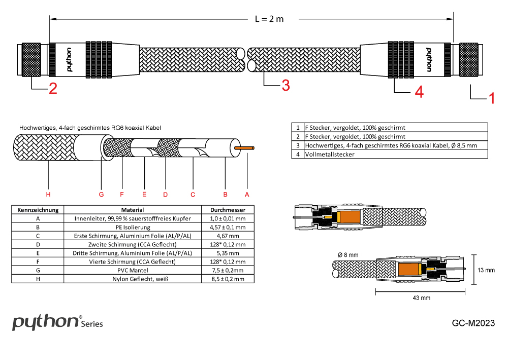 SAT Antennenkabel, F-Stecker an F-Stecker, vergoldet, vierfach geschirmt, 120 dB, 75 Ohm, Nylongeflecht, weiß, 2m, PYTHON® Series