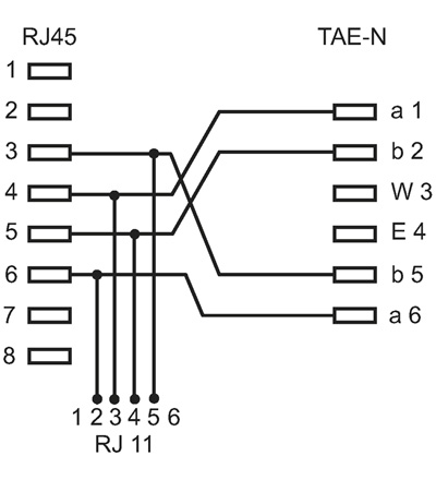 TAE Adapter, RJ45 Stecker an TAE-N und RJ11 Buchse, weiß, Good Connections®