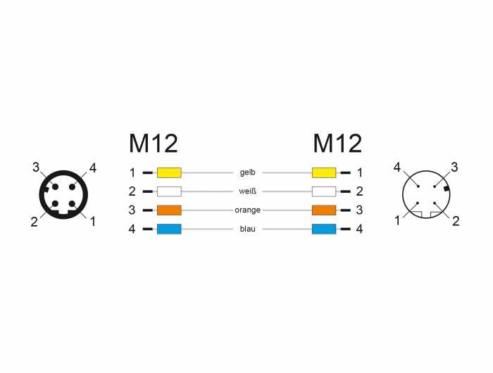 Netzwerkkabel M12 4 Pin DE-5710 an Buchse TPU, grün, 2 m, Delock® [85434]