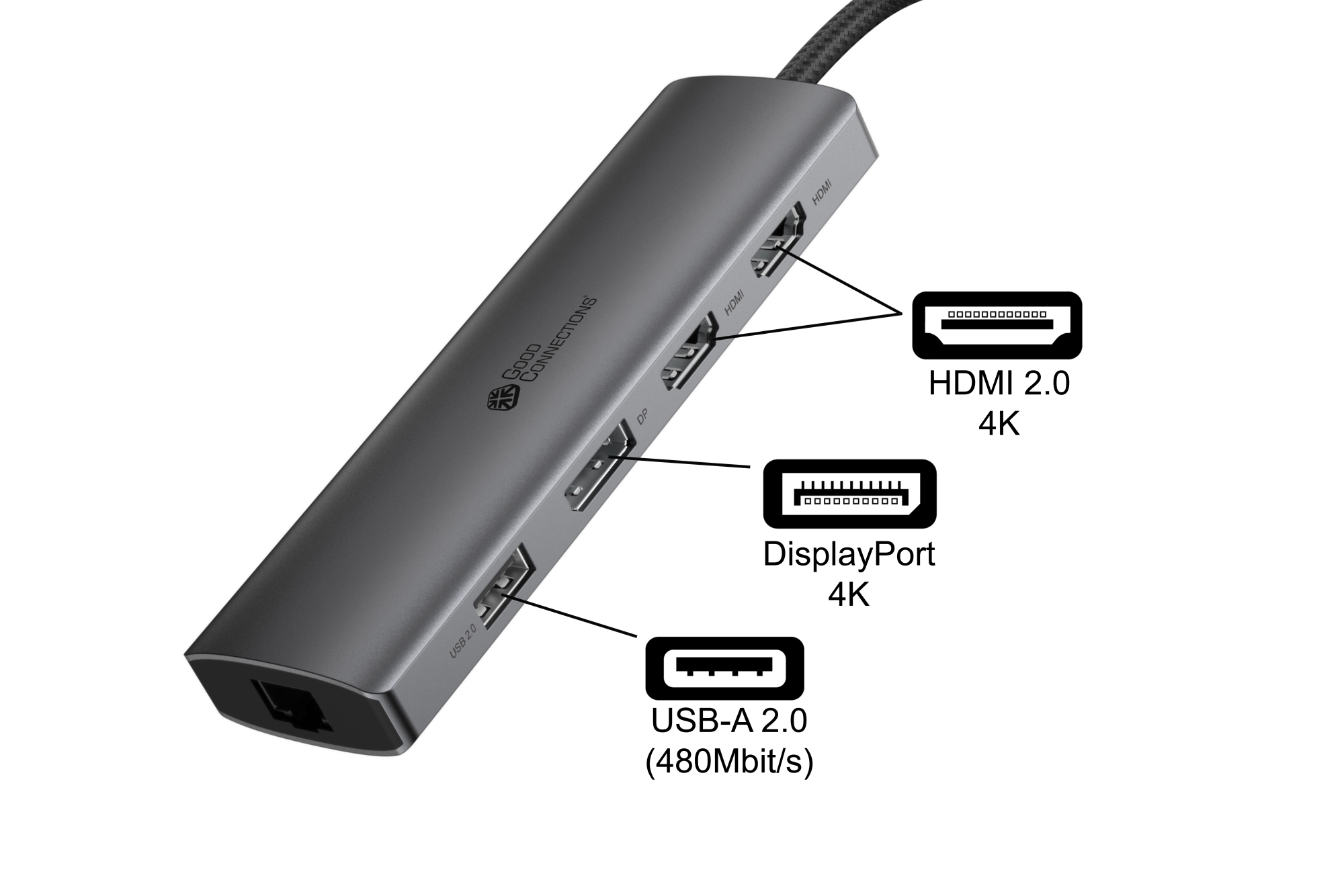 USB-C™-Hub (10-Port), 2x HDMI 2.0, 1x DP, 1x USB-C™ (PD 96W), 2x USB 3.0 A, 1x USB 2.0 A, 1x RJ45, 1x Kartenleser, anthrazit, Good Connections®