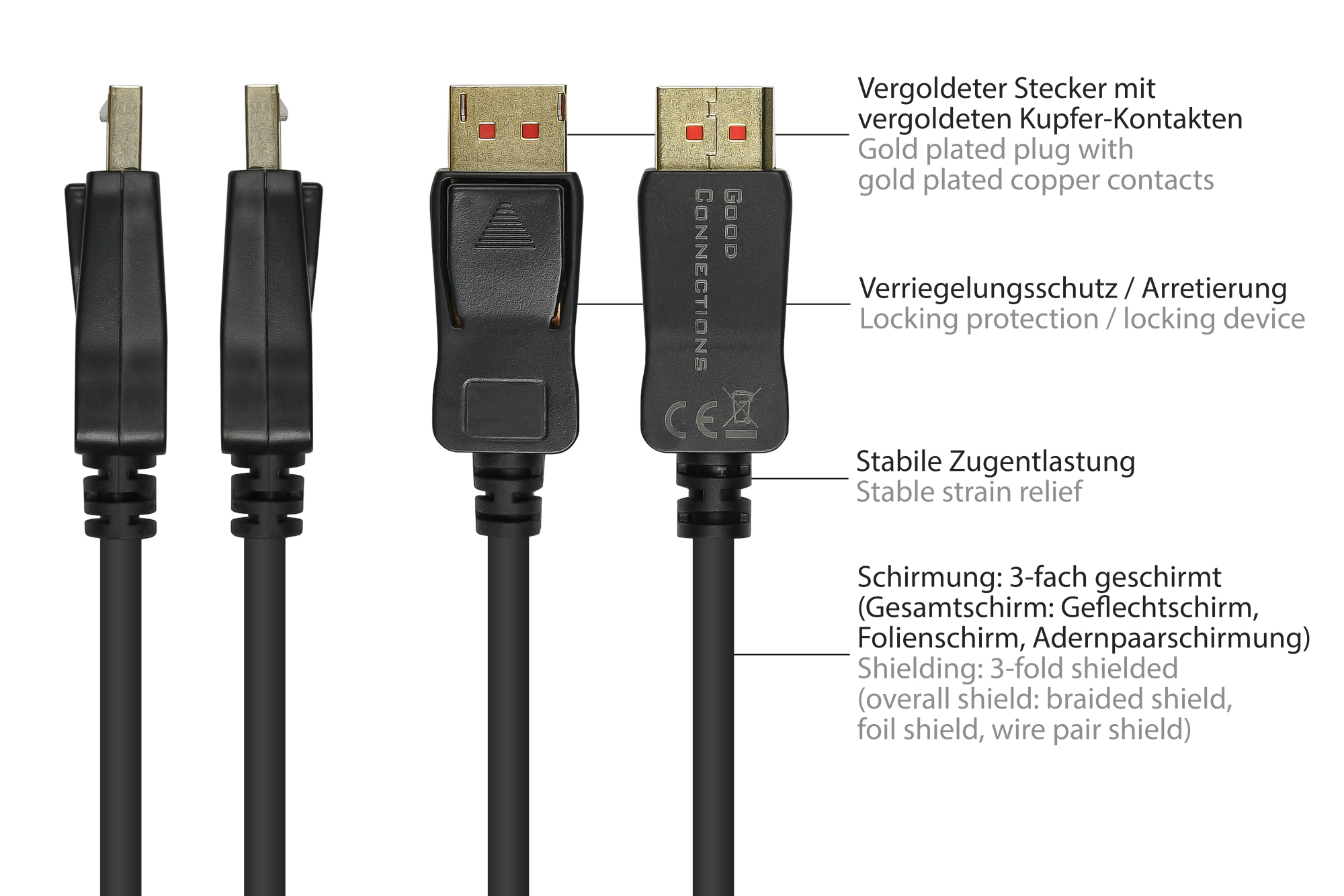 Adapter DisplayPort 1.4 Stecker an HDMI 2.0b Buchse, 4K @60Hz, vergoldete Kontakte, ca. 20cm, Good Connections®