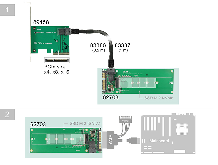 Konverter SATA 22 Pin / SFF-8643 NVMe an 1x M.2 Key M, Delock® [62703]