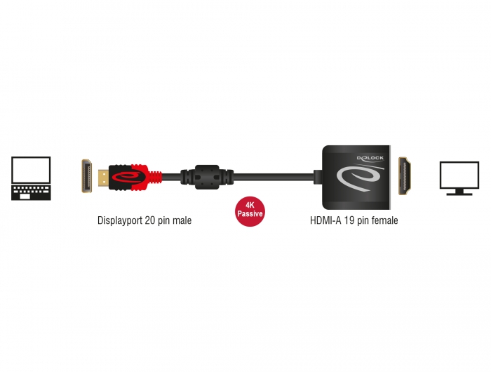 Adapter Displayport 1.2 Stecker an HDMI Buchse 4K 60 Hz Passiv schwarz, Delock® [62719]