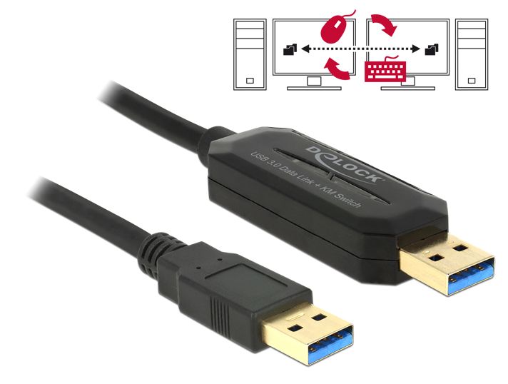 Anschlusskabel USB 5 Data Link + KM Switch A Stecker an A Stecker, 1,5m, Delock® [83647]