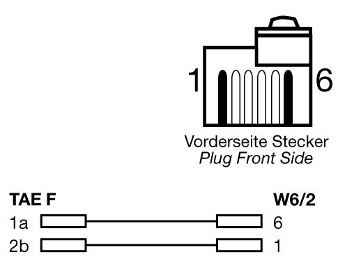 DSL Kabel, TAE-F St an Western 6/2 St, 3m, mit versetzter Klinke, Good Connections®